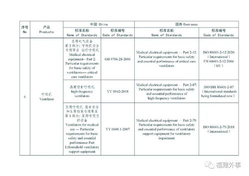 免费paperpass知网维普万方大雅论文检测查重软件介绍