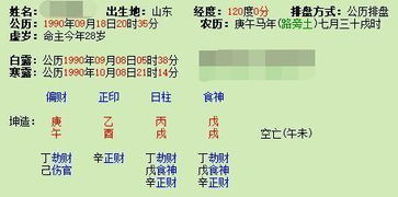 八字命理 几年内能举行婚礼的八字 几年内有离婚可能的八字 