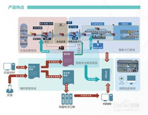 如何做好物流园区未来的发展前景的分析