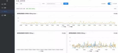 免费查重软件报告全解析，一键了解重复率