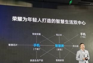 华为发布鸿蒙系统，将首先用于智慧屏，智慧屏是什么？