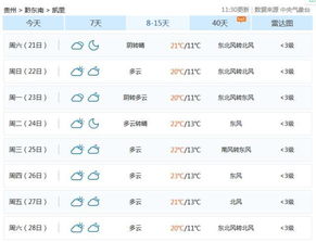 冷惨了 今天贵州最低气温7.3 接下来半个月都是雨雨雨... 