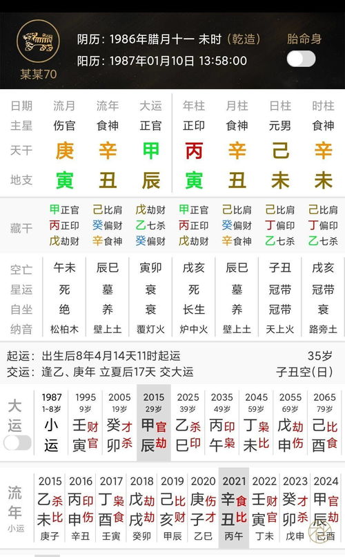 八字大的人有什么特点