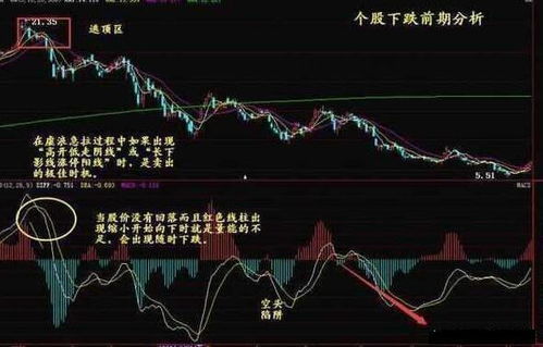 刚把股票卖了但是却不能在买别的股票了为什么