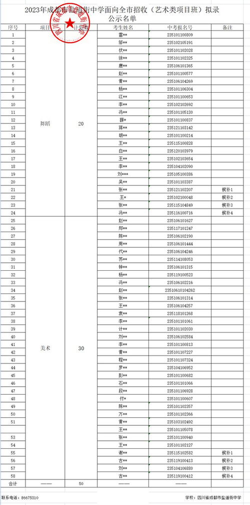 成都中考多少分数以下上职高