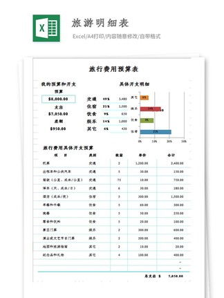 图片免费下载 预算图表素材 预算图表模板 千图网 