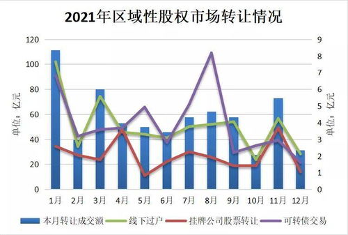 股份公司倒闭，我该按多少比例承担亏损和拿回剩下的部份？