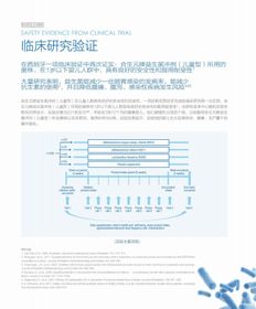 合生元益生菌用品质做宝宝肠道守护者