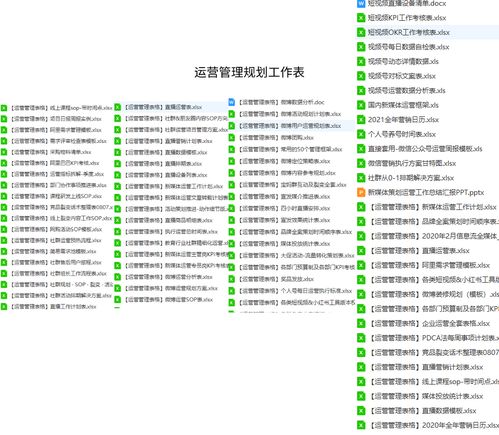 社区平台推广方案范文-什么是业主群推广？