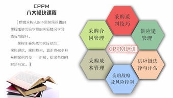 采购人需要考cppm证书吗 含金量高吗