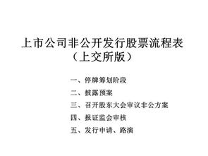 上市公司非公开发行股票之后，时隔多久之后才可以再次非公开发行进行融资呢？有相关规定吗？