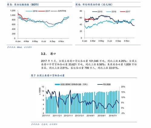 600072中船科技股票股吧