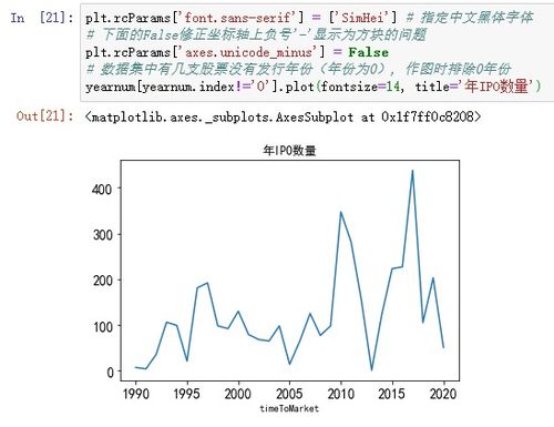 股票基本面选股主要是看哪几个项目，财务报表，股东，市盈率等怎么看