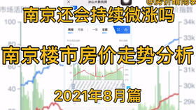 股市里面盈利超过1000万的人有吗