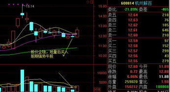 如何知道大批量股票买入方信息