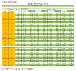 2000KG的压力气缸要多大 