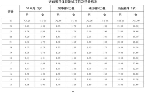 田径竞赛规则详细讲解,田径竞赛规则详细讲解图