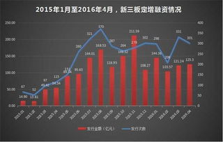 无奈停牌自救，停牌的股票能做质押吗，新三板