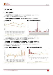 西南证券现在的股票交易税也就是佣金之类的、是多少？