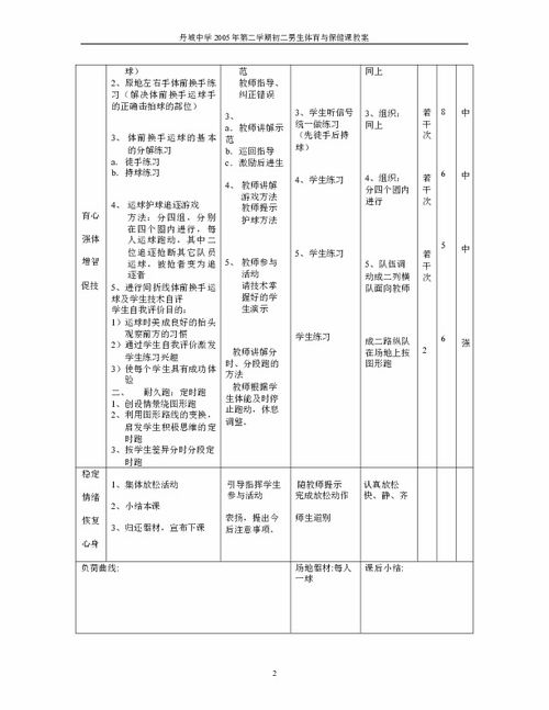 中学体育课教案图文 图片搜索