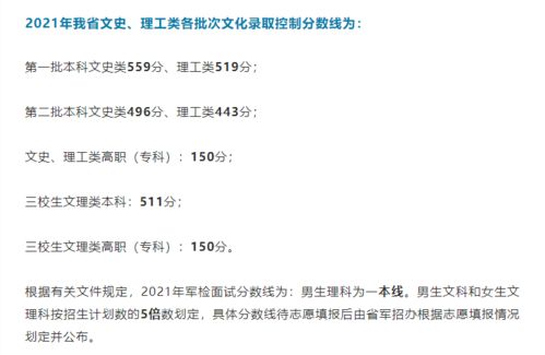 重磅 11省份2021高考录取分数线公布 今年多少分可以上一本