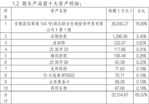 股市不稳定时，应该保守还是加大投资？