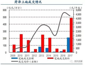 股票型基金下跌多大幅度被迫停止交易