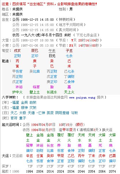 八字测试时辰吉凶(八字时辰推算)