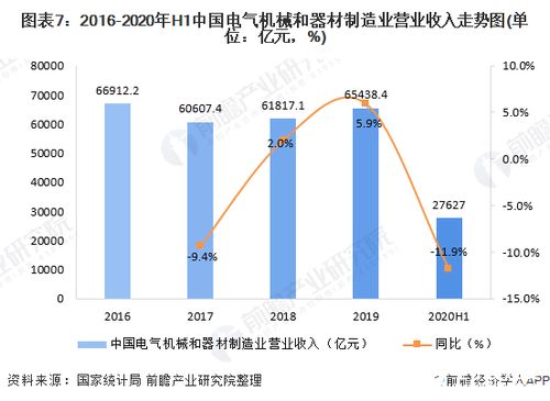 建工修复：专注创新驱动与专业细分领域，上半年营收净利双增