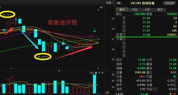 怡球资源什么时候复牌