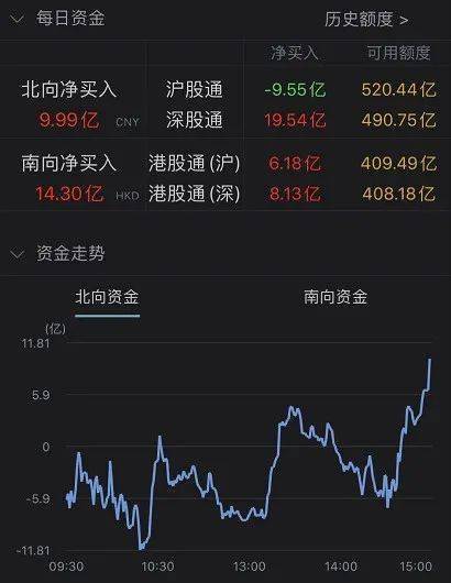 40天内最-奢华-基金派发超过2.97亿！基金红包累计百亿！