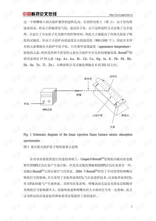 火焰炉原子吸收光谱分析法