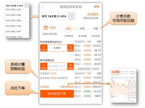 国债逆回购的买卖操作流程是怎样的