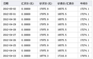 韩币100是人民币多少图片