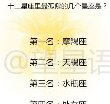 大公开 十二星座的恋爱方式 十二星座需要改掉哪些小缺点