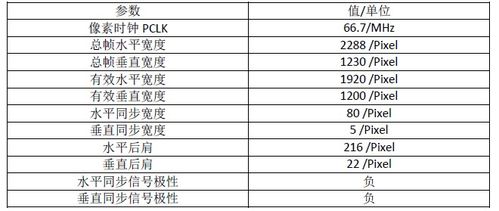 运势生成器?运势测算结果随机生成