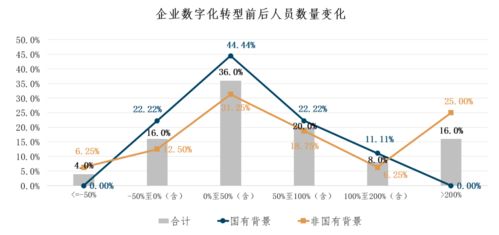 彩票开挂神器免费-彩票行业数字化转型的新趋势