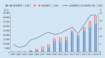 股票交易是市场经济中的一种金融活动，它可以促进投资和资金流通，南京某证卷交易所