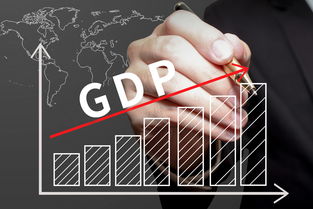 万字RWA研究：2030年代币化资产规模将占全球GDP的10%