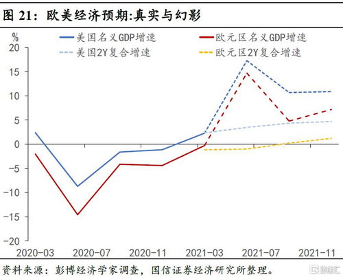 国信证券股票委托买入了一部分，还有一部分没买入，剩下的钱怎么办