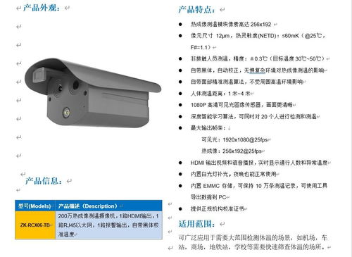 探究红外热成像气体仪检测原理