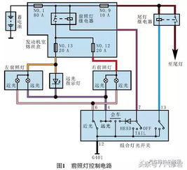 汽车维修案例 广汽本田飞度车近光灯不工作 