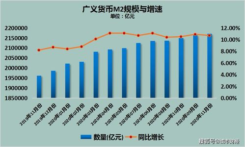 法国次日交付的基础电力价格降低10.8%