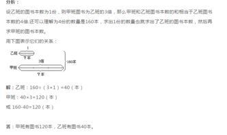 数学问题.2的一倍是多少.2的2倍是多少.