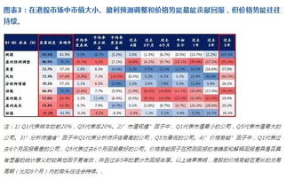 能不能推荐几个中国最权威的股票网站呢