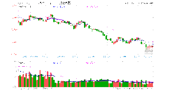 没上市的公司是股份公司吗