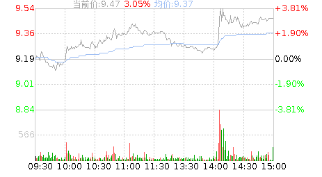 天玑股票计划是哪个公司推出的？是做什么的