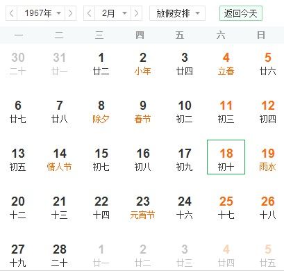 阳历一九六七年二月十八是当年农历哪一天 