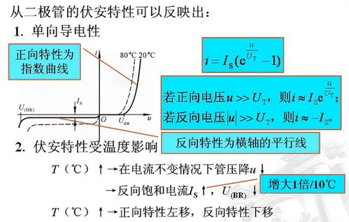 什么是影响半导体器件性能的一个重要因素