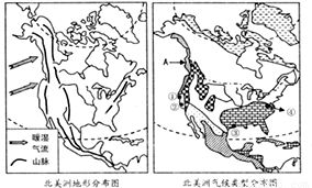 北美洲气候类型图 图片欣赏中心 急不急图文 Jpjww Com